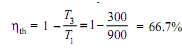 459_Uses of Carnot Cycle.png